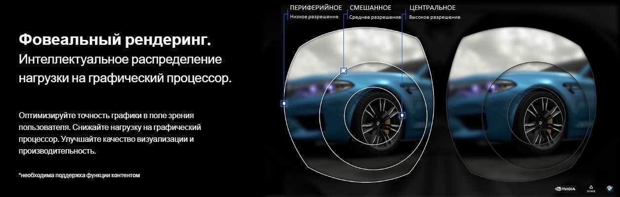 Шлем виртуальной реальности Vive Pro Eye