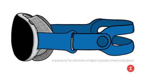 VR гарнитура фирмы Apple