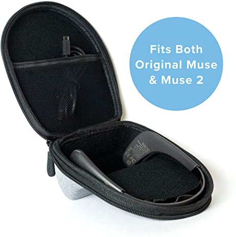 Оригинальный кейс для переноски нейрообруча Muse/ Muse 2