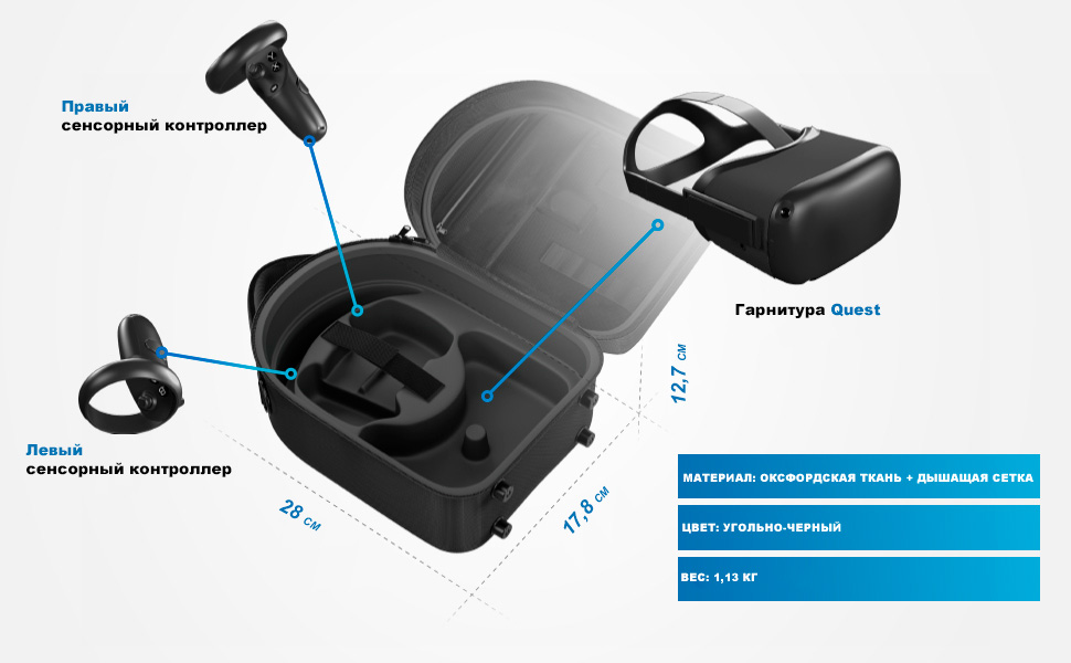 Заказать универсальный защитный кейс для Oculus Quest и Quest 2