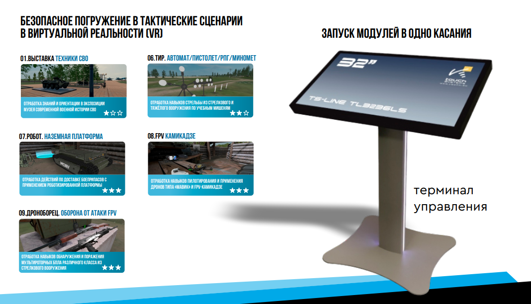 Иммерсивный тактический музей СВО (1 пользователь)
