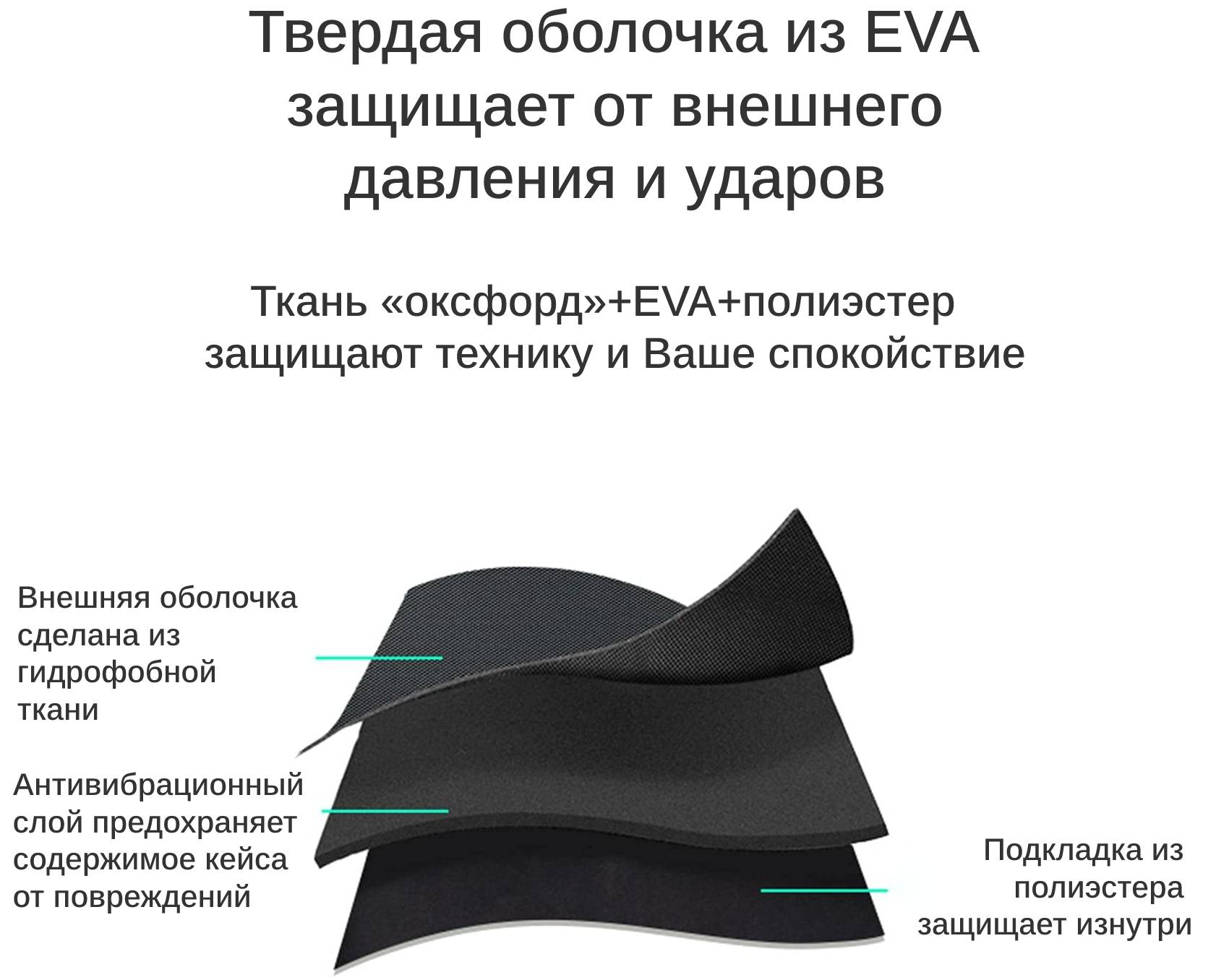 купить кейс для Vive Focus 3