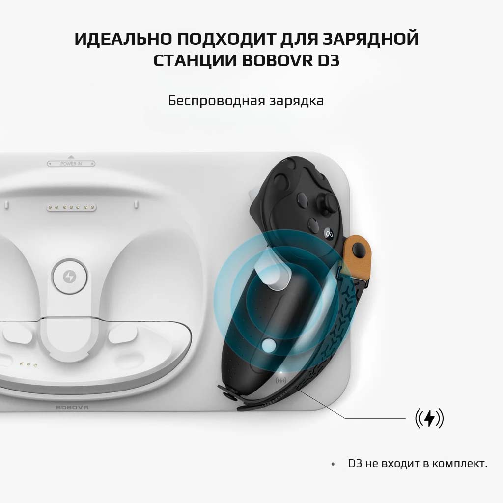 Защитные чехлы BOBOVR G3 Plus для контроллеров Oculus Quest 3 и 3S Защитные чехлы BOBOVR G3 Plus для контроллеров Oculus Quest 3 и 3S