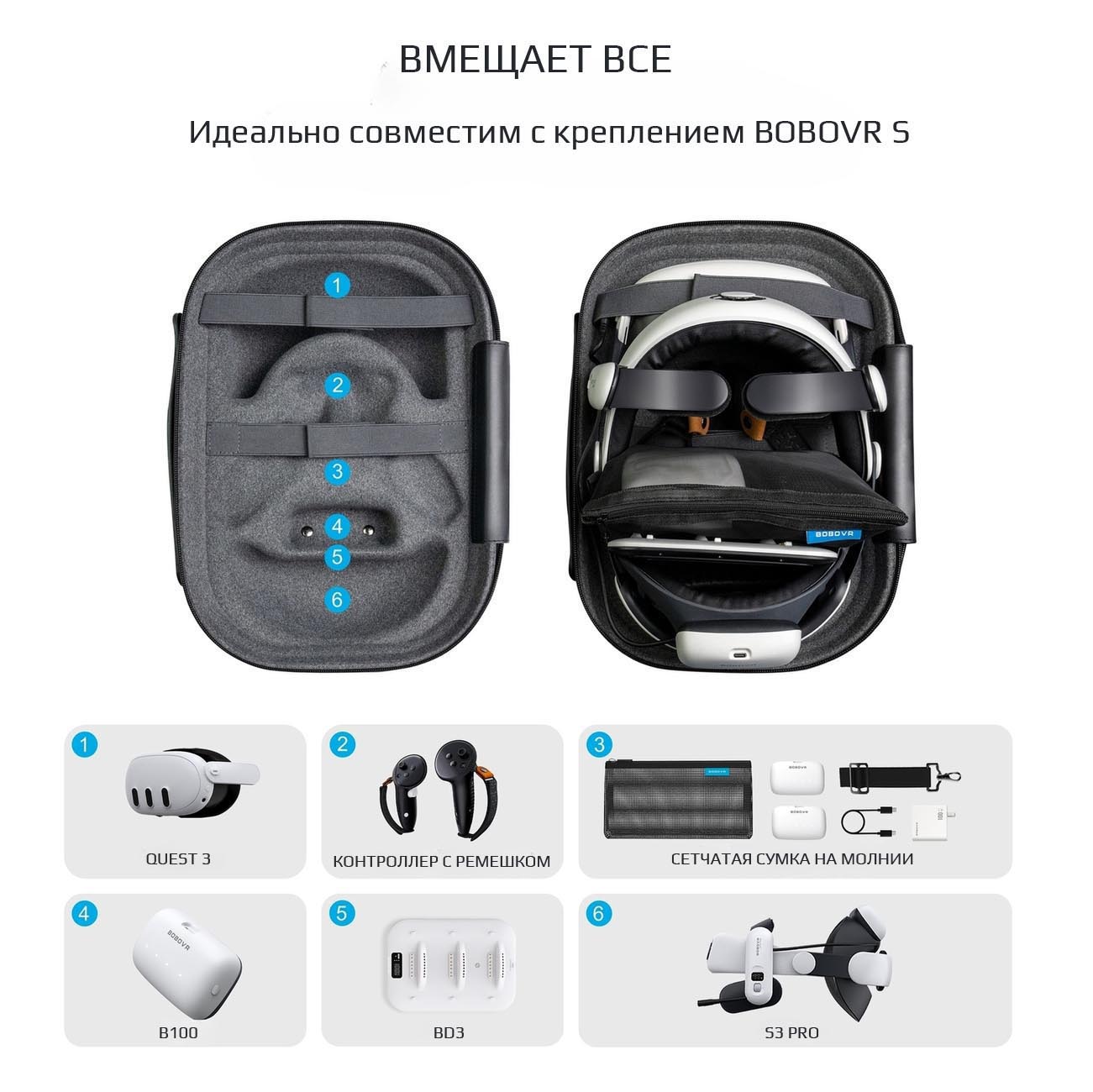 Защитный кейс BOBOVR С3 для Oculus Quest 3