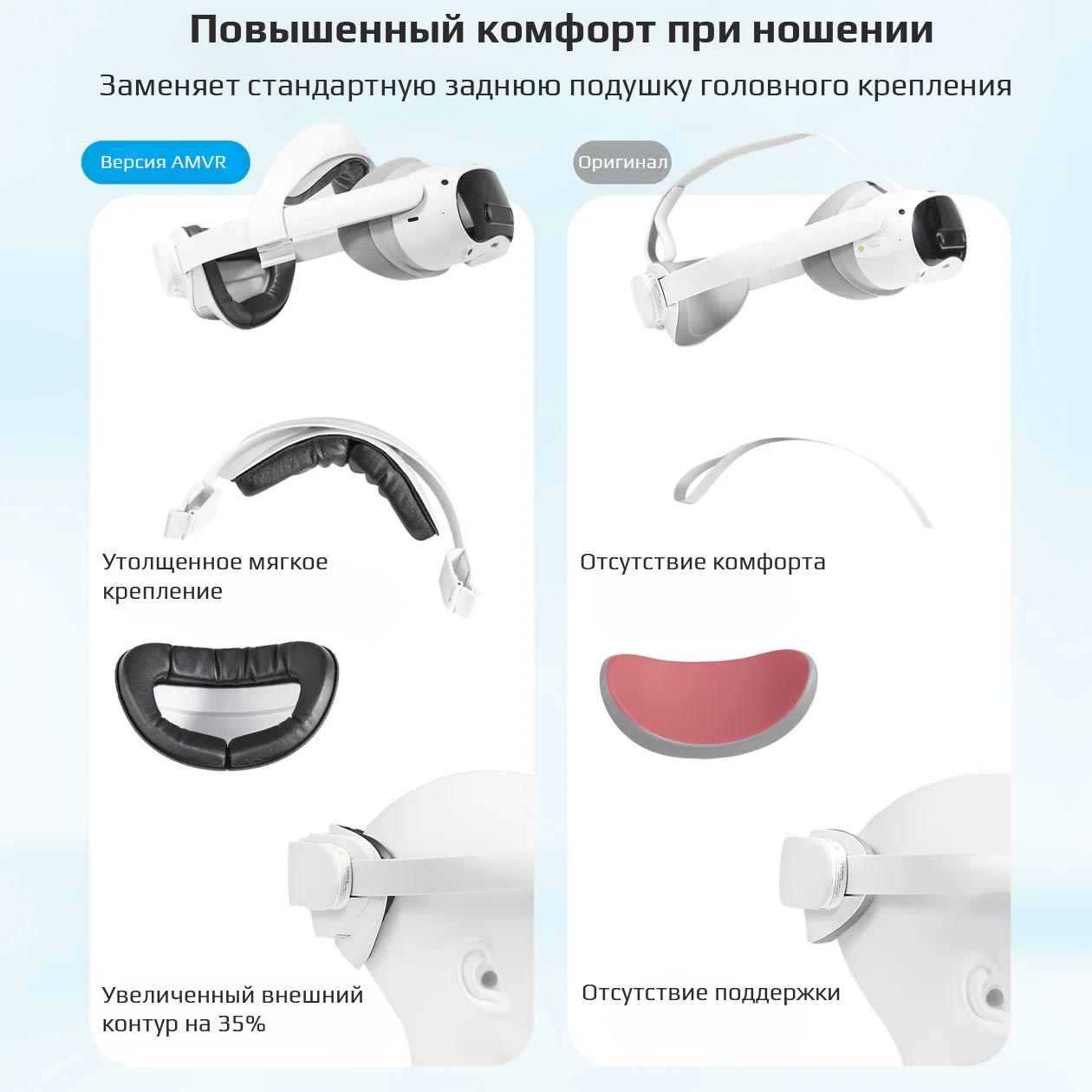 Комфортабельное крепление AMVR на Pico 4 Комфортабельное крепление AMVR на Pico 4