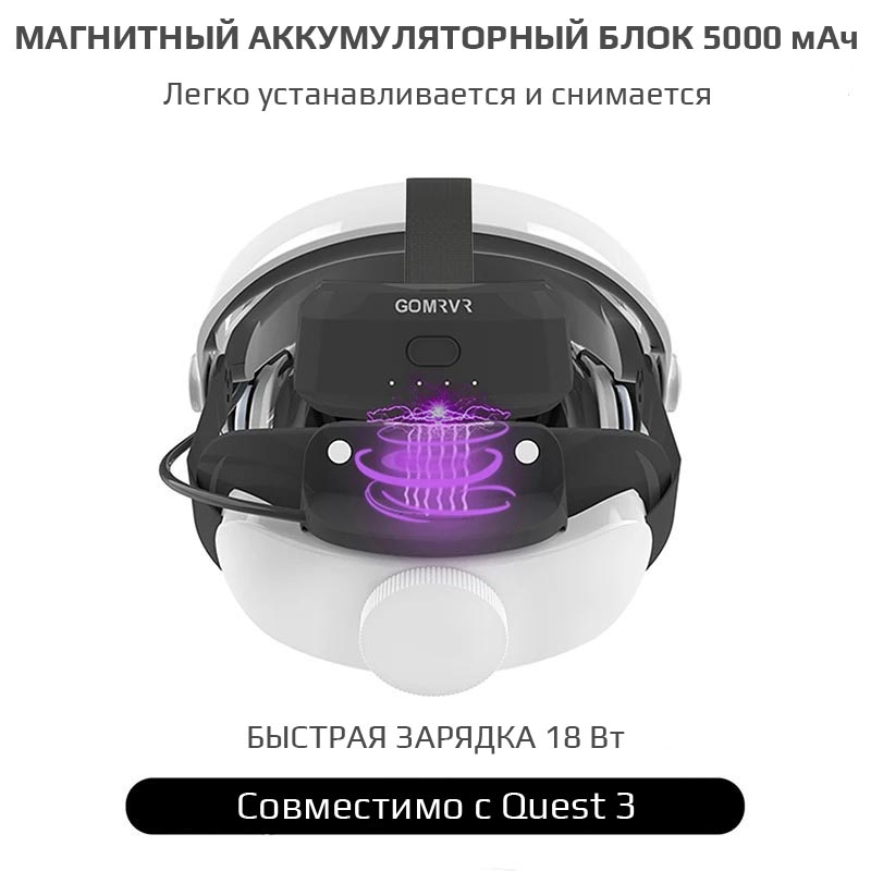 Крепление GOMRVR с аккумулятором для Oculus Quest 3