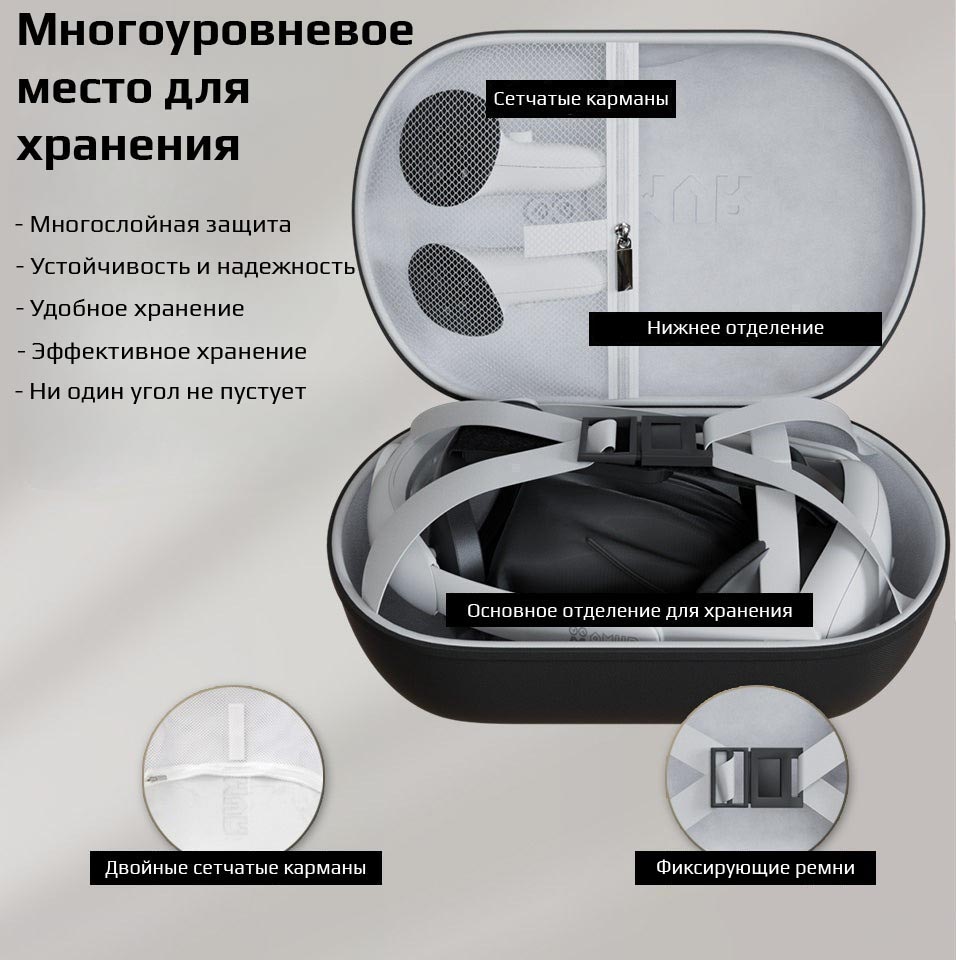 Защитный кейс AMVR для Oculus Quest 3