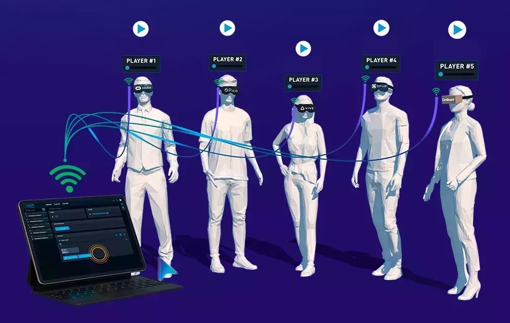 Программное обеспечение синхронного запуска VR-устройств Showtime Pro (50 устройств) Программное обеспечение синхронного запуска VR-устройств Showtime Pro (50 устройств)