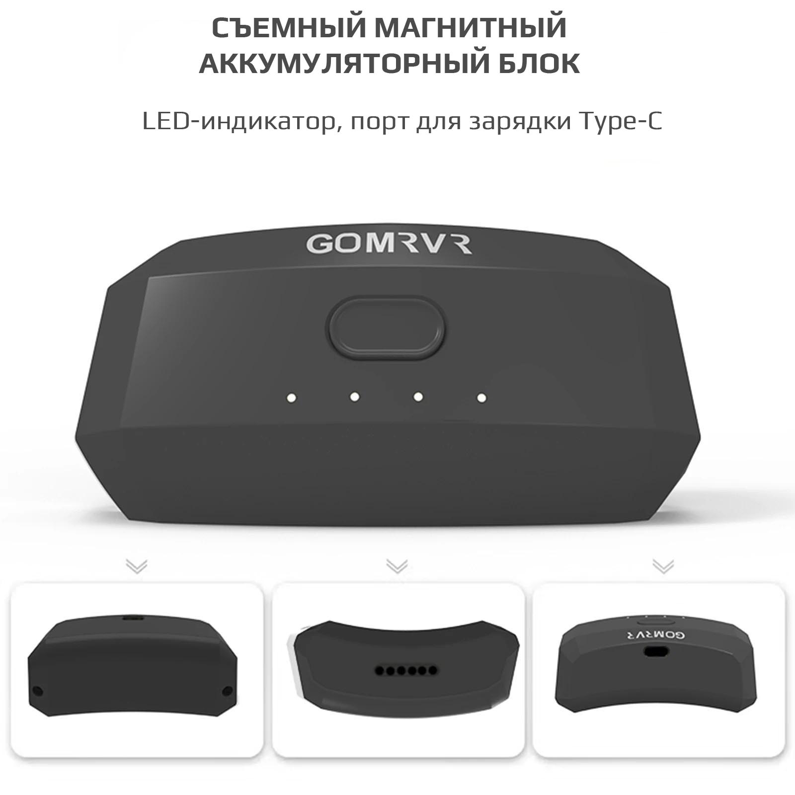 Крепление GOMRVR с аккумулятором для Oculus Quest 3