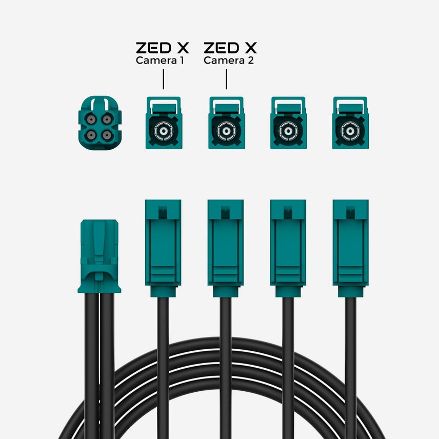 Плата Zed Link Capture (Duo) Плата Zed Link Capture (Duo)