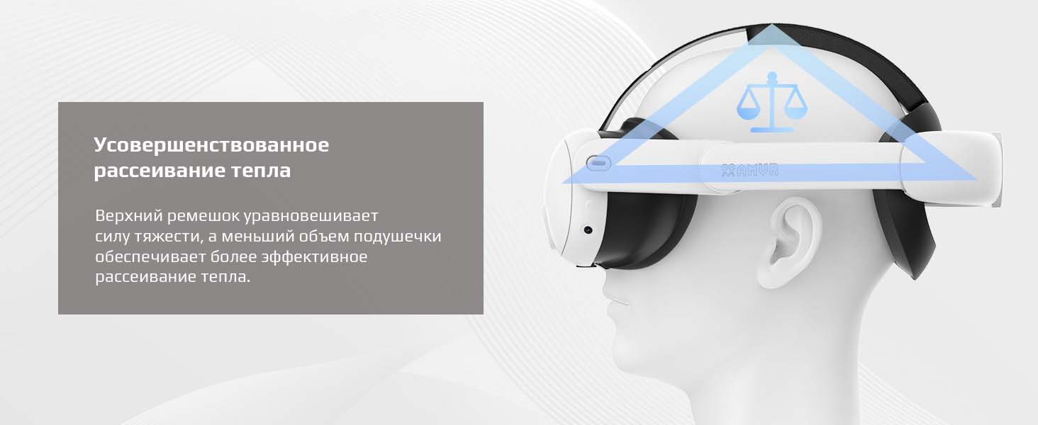 Усовершенствованное рассеивание тепла