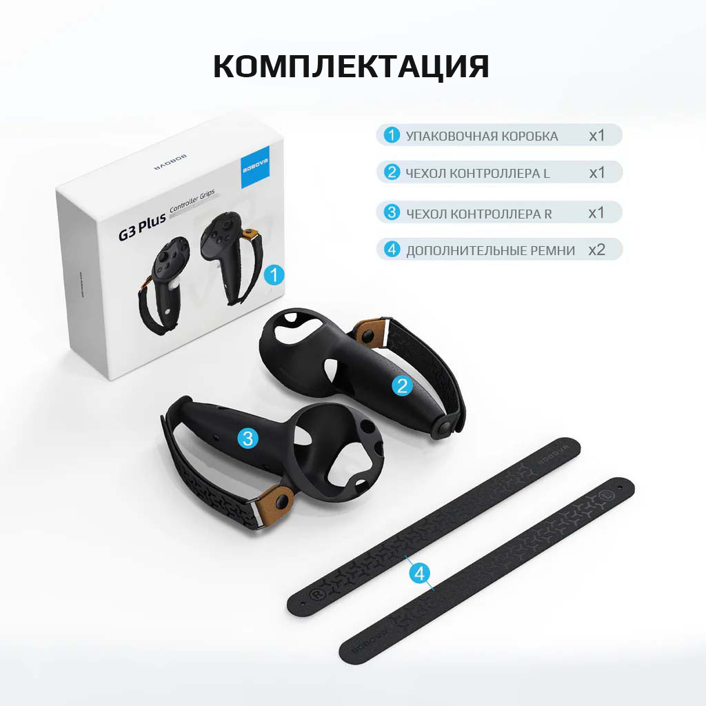 Защитные чехлы BOBOVR G3 Plus для контроллеров Oculus Quest 3 и 3S Защитные чехлы BOBOVR G3 Plus для контроллеров Oculus Quest 3 и 3S