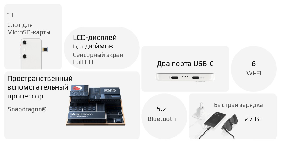 Пространственный AR-компьютер Xreal Beam Pro 128 Гб