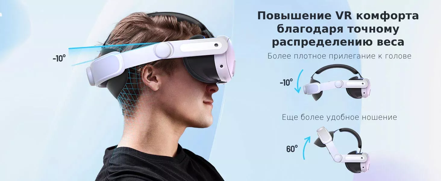 Эргономичное заднее крепление