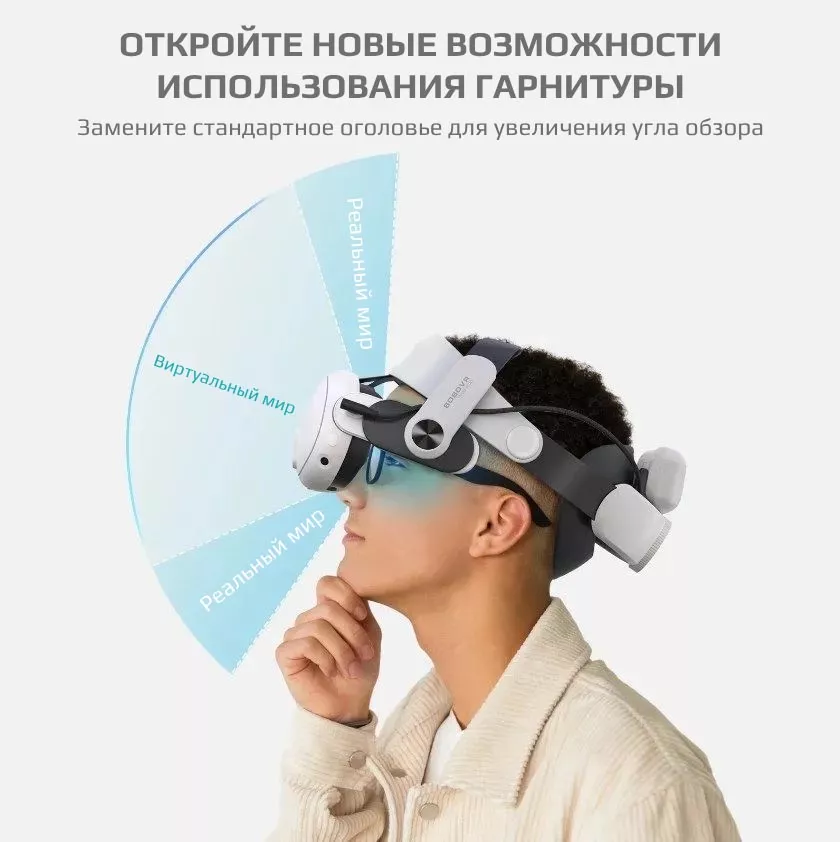 Крепление для Oculus Quest 3 - BoboVR M3 Pro аксессуар Quest 3 с аккумулятором