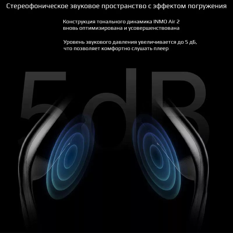 Умные очки INMO Air 2