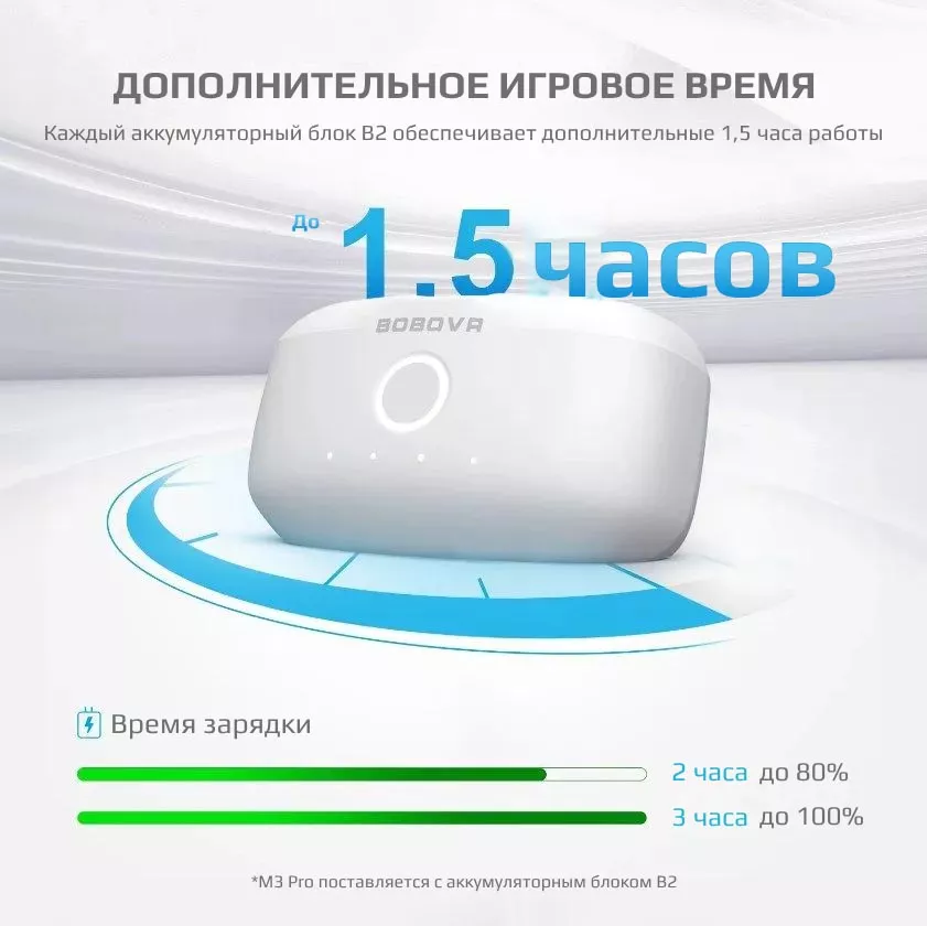 Крепление для Oculus Quest 3 - BoboVR M3 Pro аксессуар Quest 3 с аккумулятором