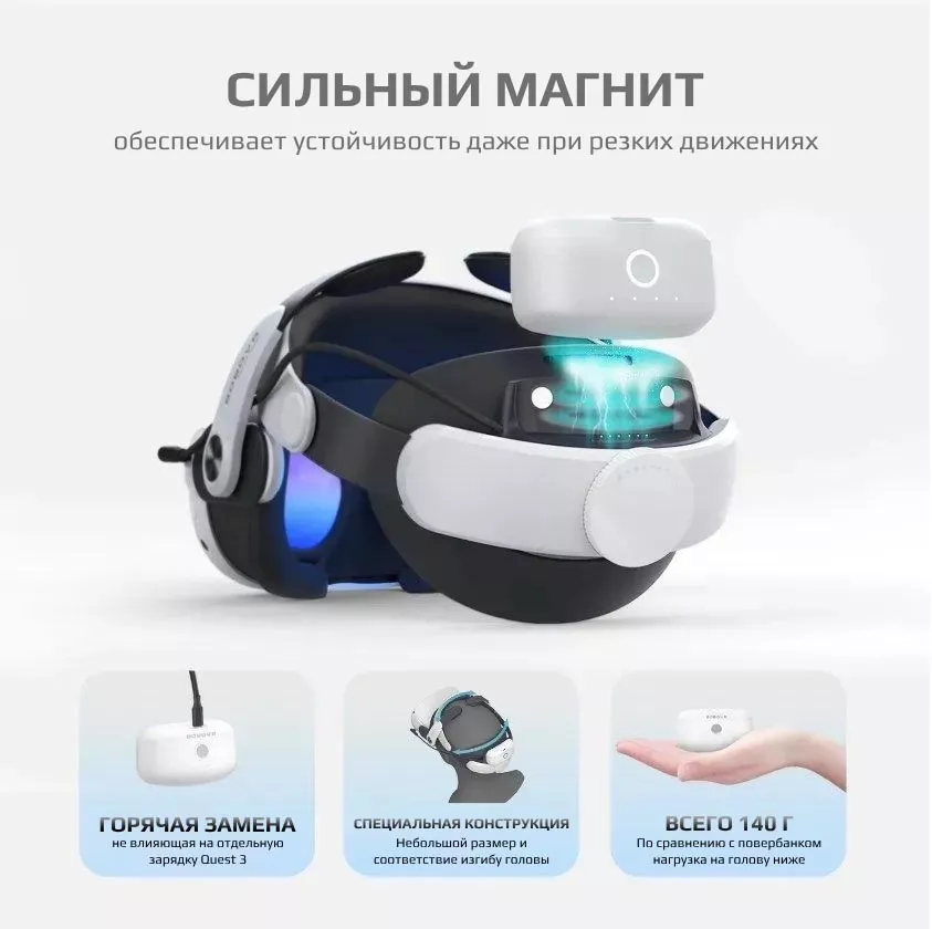 Крепление для Oculus Quest 3 - BoboVR M3 Pro аксессуар Quest 3 с аккумулятором