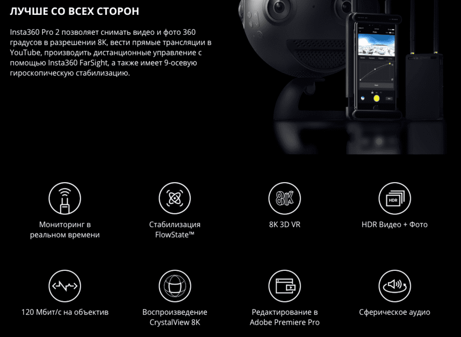 Insta360 Pro 2 + FarSight