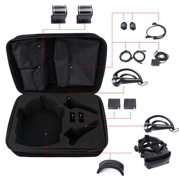 Кейсы для VR