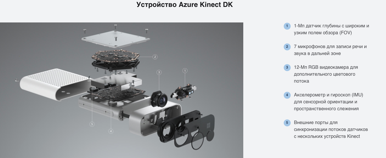 Azure Kinect DK