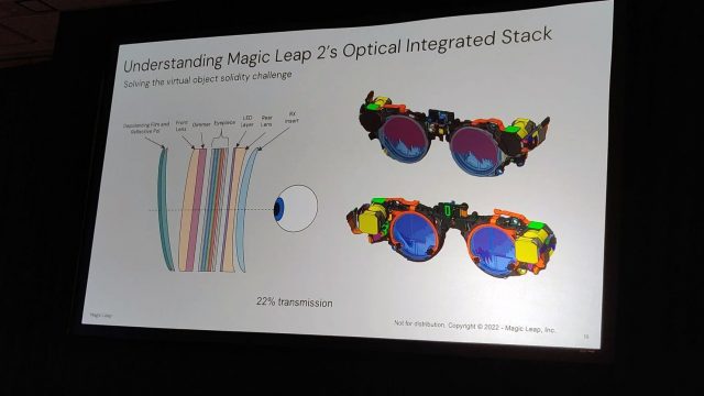 Magic Leap 2