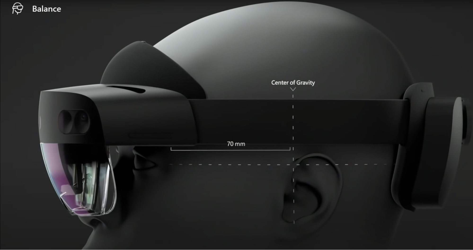 Центр тяжести очков HoloLens 2