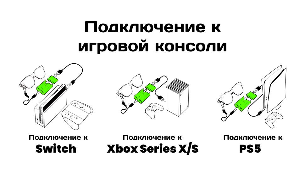 Как подключить Nreal к игровой консоли