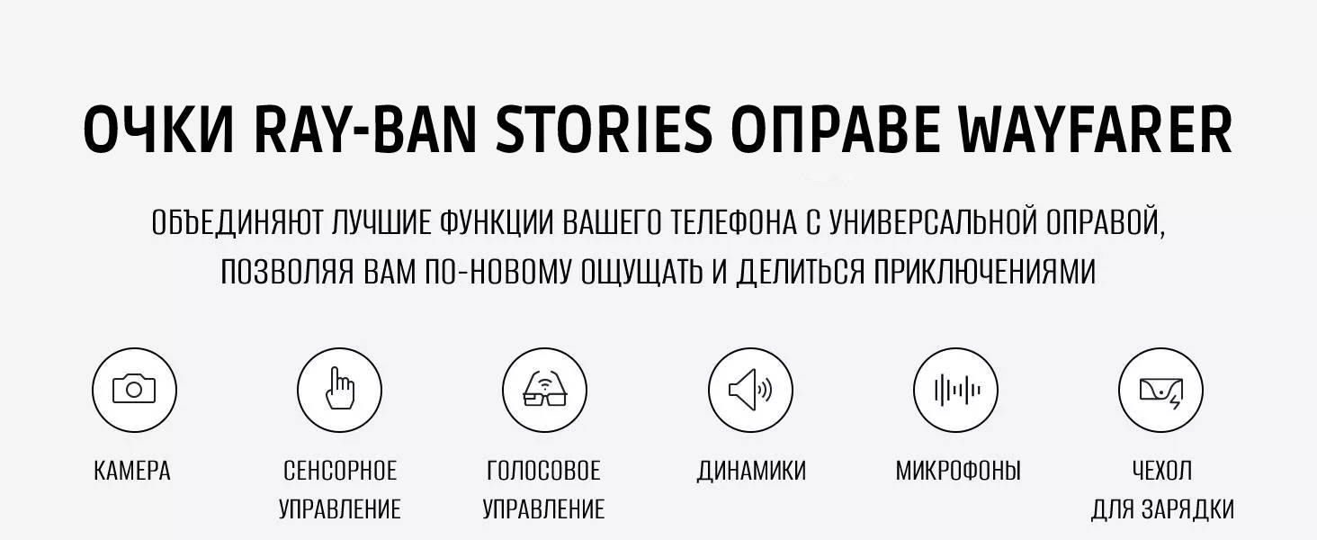 Ray Ban Stories Wayfarer