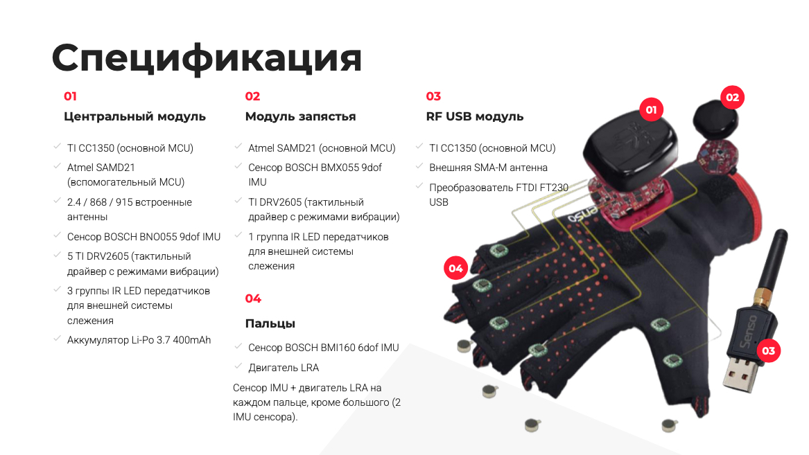 купить перчатки Senso Glove Pro