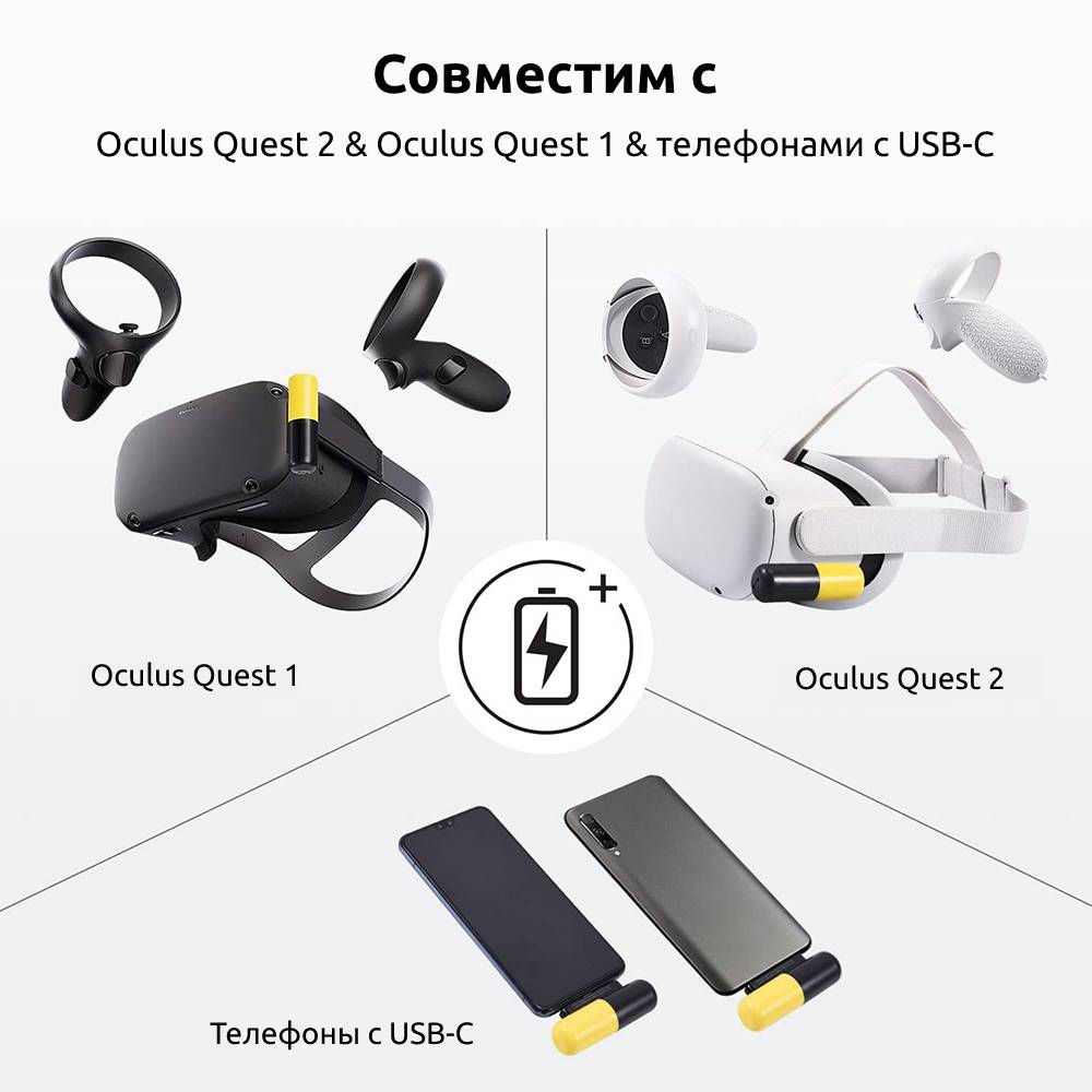 Внешний аккумулятор для Oculus Quest 2 на 3300 мАч