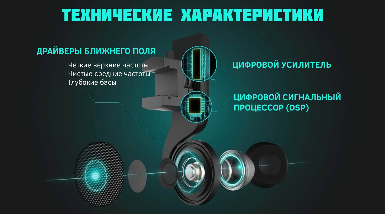 купить универсальные наушники VR Ears